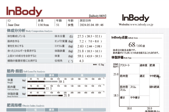 レポート